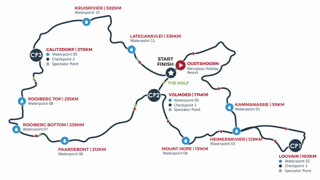 Route map_2025